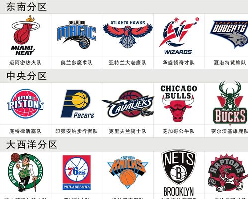 这一信息不