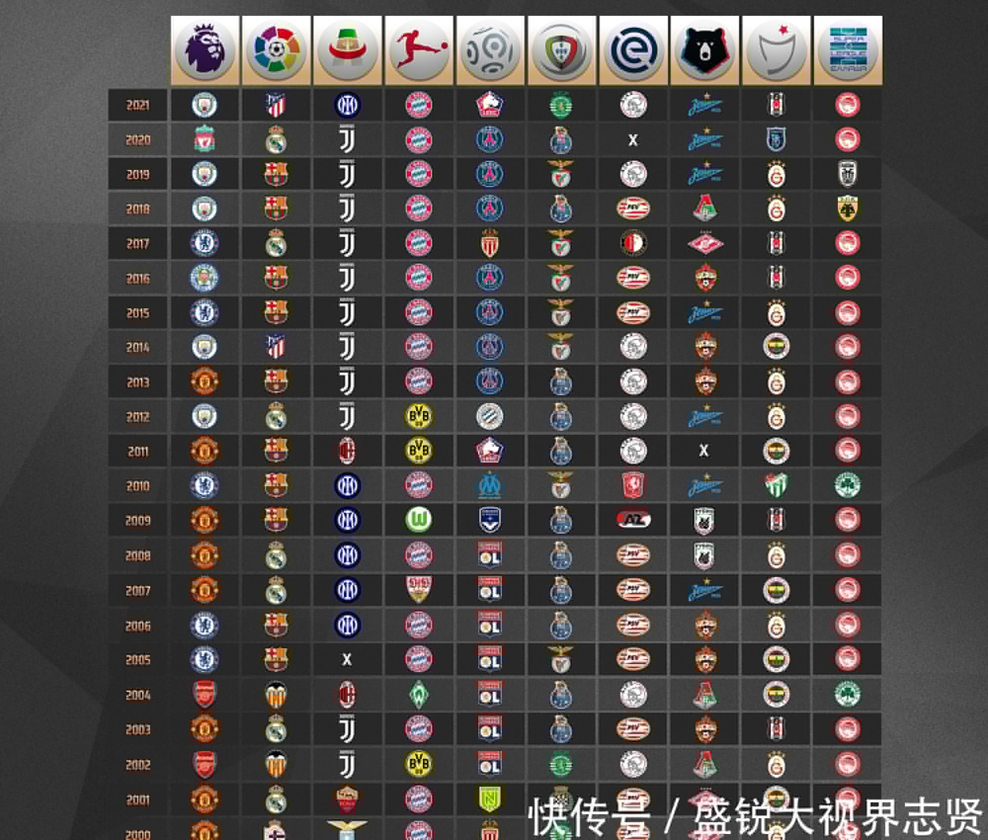亚马尔的选